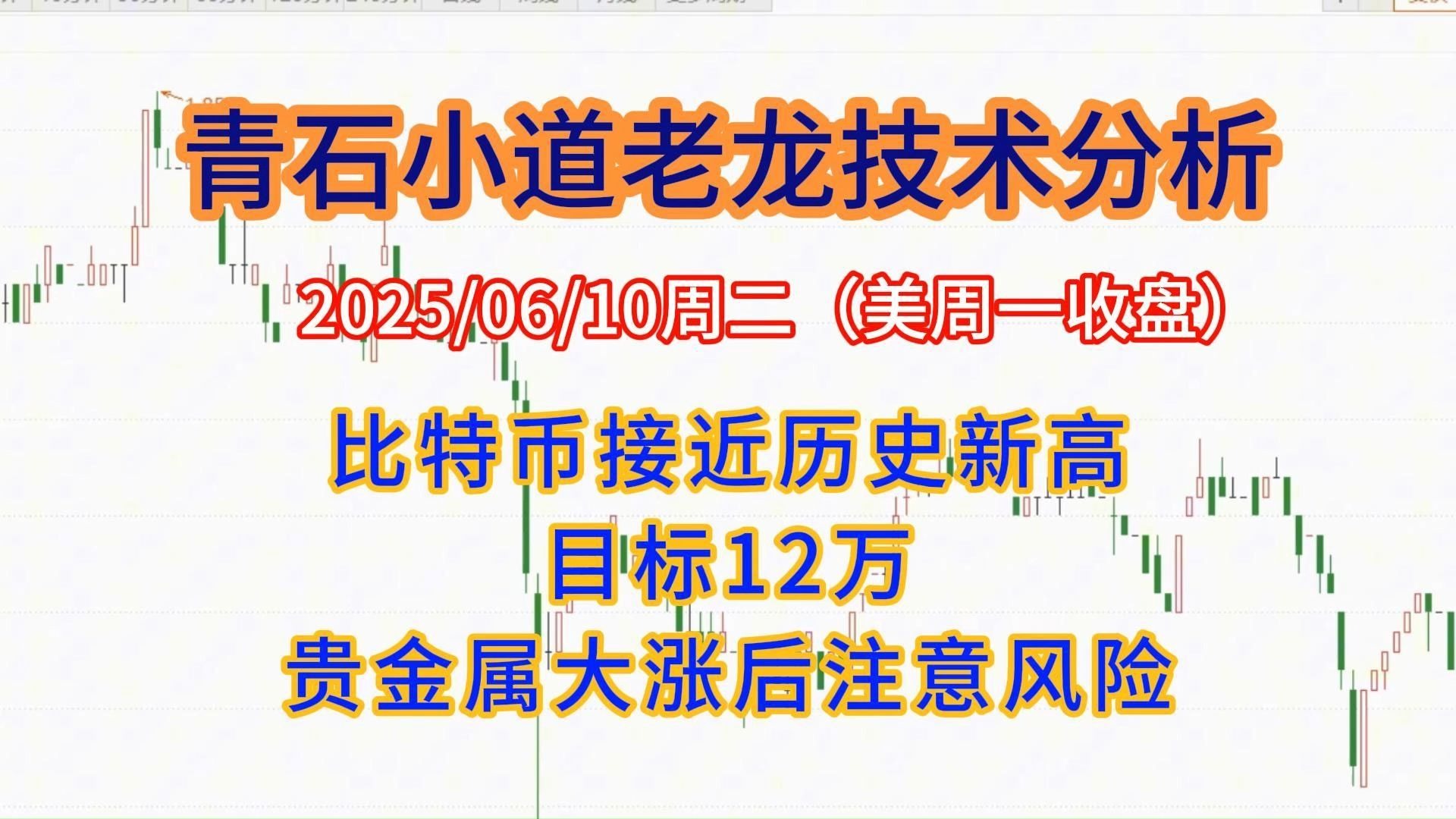 九游账号-比特币创下年内新高，上扬幅高达26.58%，还能追吗？
