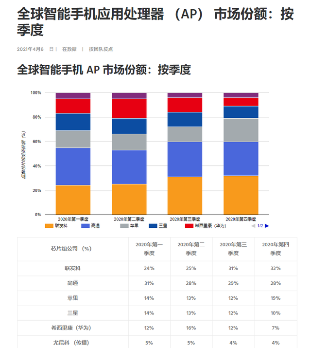九游账号登录-LDO遭遇大幅下滑超Polkadot%，投资者恐慌性抛售的简单介绍