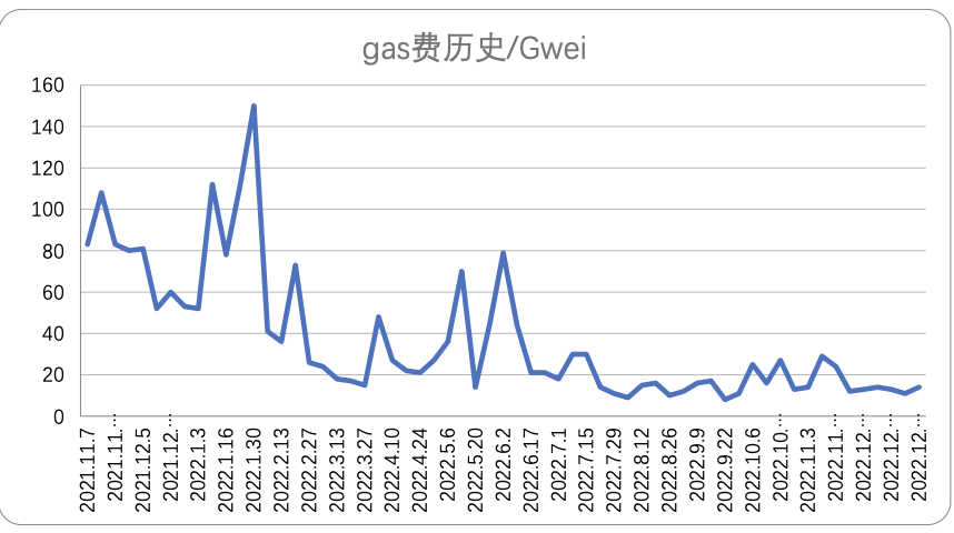 九游账号-TRON突遭安全漏洞，流失高达加密市场万美元的简单介绍