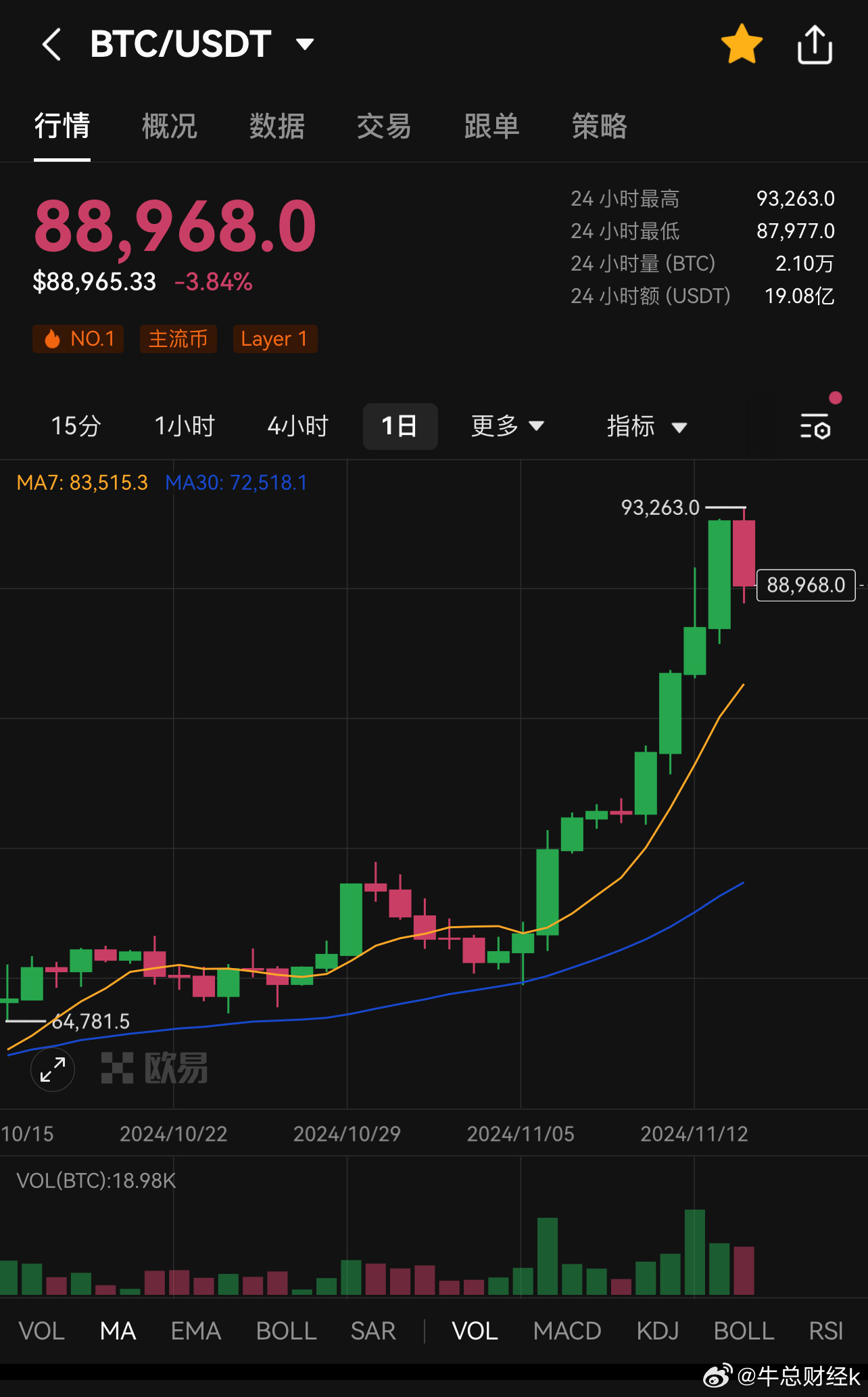 登录中心官网-币安币突发安全漏洞，亏损多达比特币万美元，引发热议的简单介绍