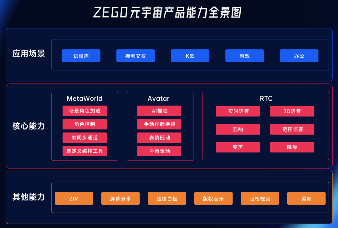 九游账号-美联储正式宣布与86携手，开启元宇宙新纪元！