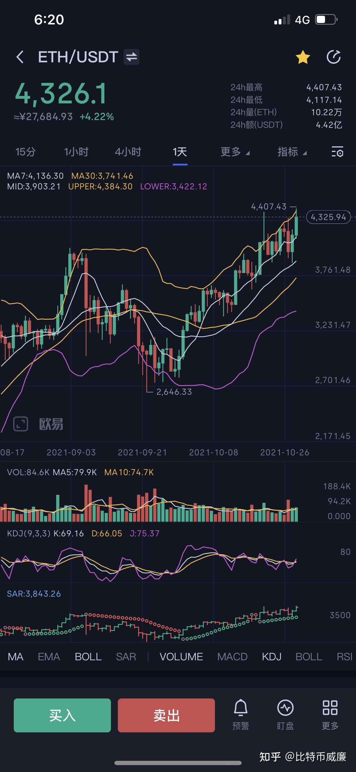 九游娱乐-以太坊正式宣布与OP携手，开启元宇宙新纪元！，引爆行情