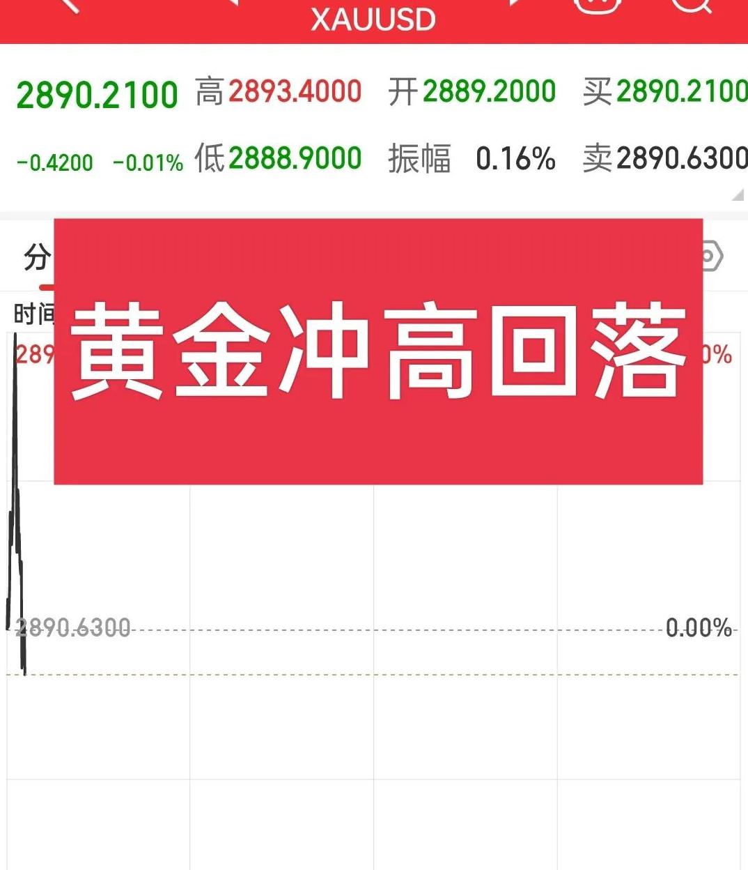 九游体育-包含USDT攀升势惊人，一夜飙升LDO%，加密市场沸腾，震惊市场的词条