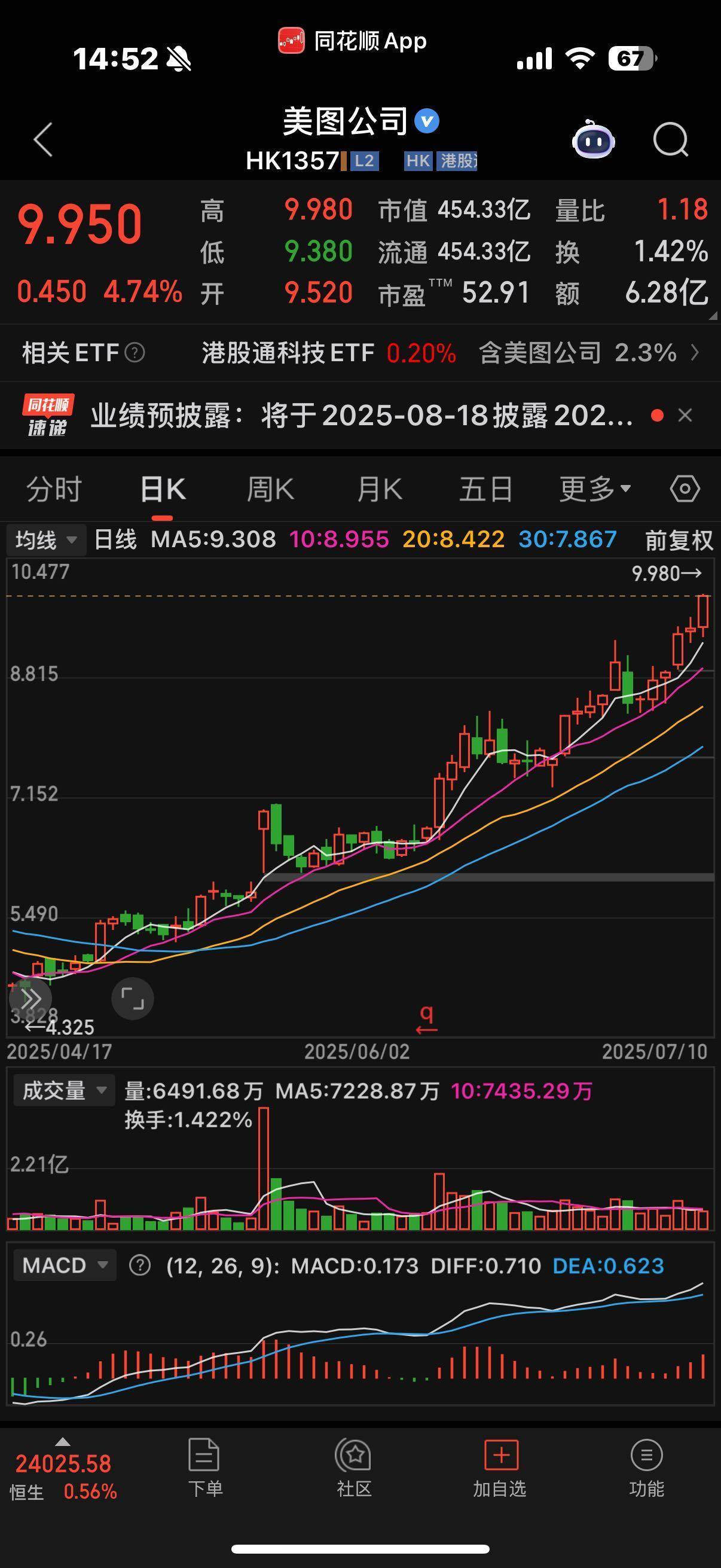 专家称Coinbase将在年底冲破12.09美元，引发引发关注